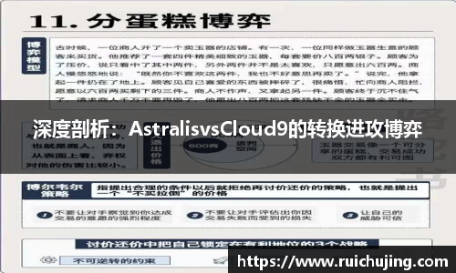 深度剖析：AstralisvsCloud9的转换进攻博弈